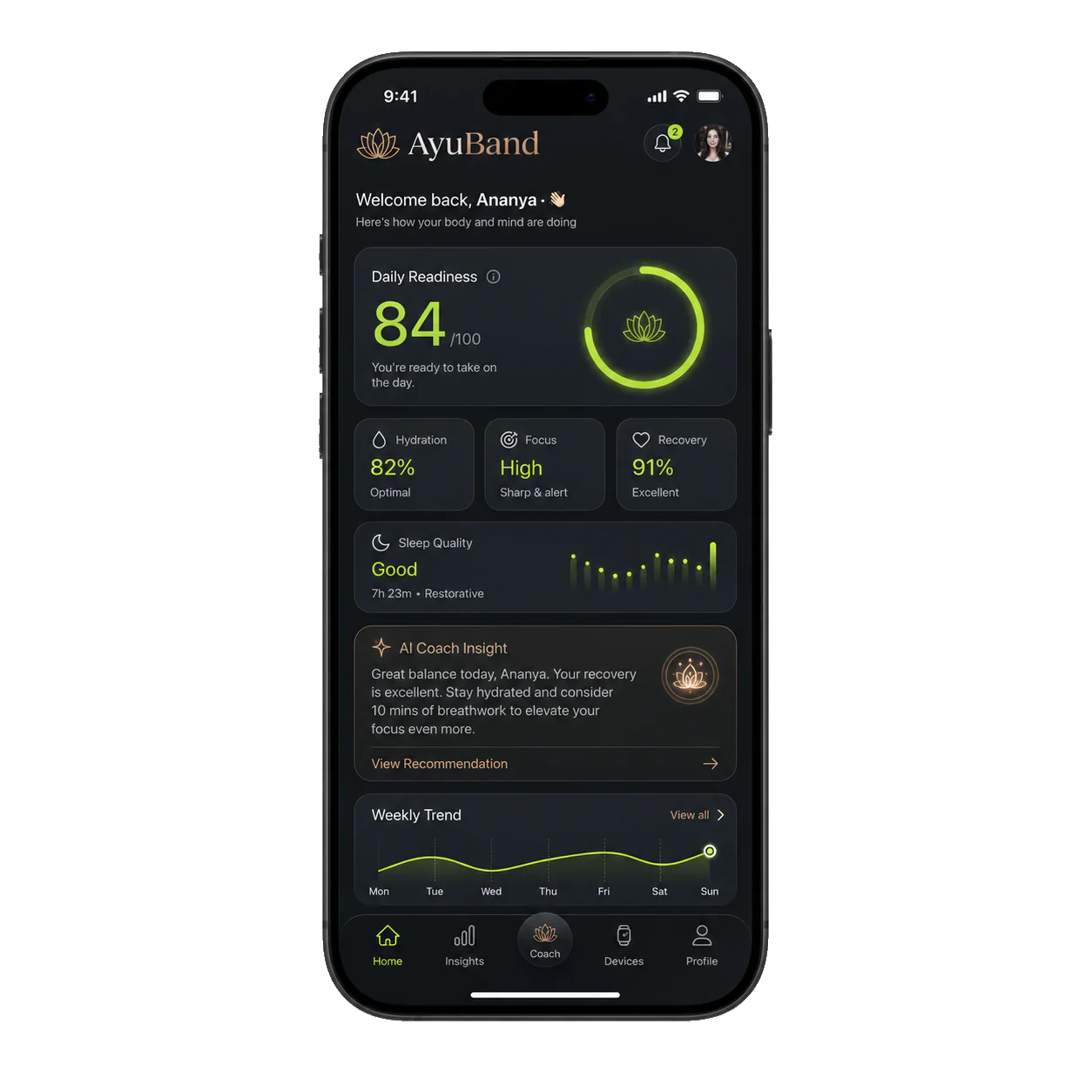 AyuBand app dashboard phone preview with transparent background